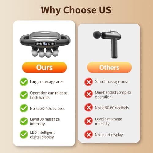 VTT 16-Head Massage Gun Set, Deep Tissue Percussion Massager with 3 Modes & 30 Intensities,Quiet Muscle Massage Gun for Back,Shoulders, Legs, Foot, Body Muscle Pain Relief 5