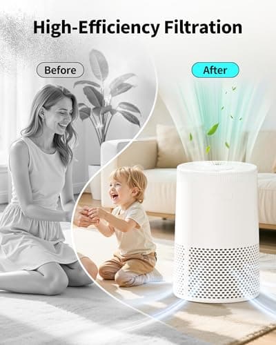 Leemone AC2224A Replacement Filter Compatible with Amazon Basics AC2224A Air Purifi-er, 3-in-1 Filter with Activated Carbon to Absorb 99.97% of Particles, Part #2224RF, 2 Pack 5