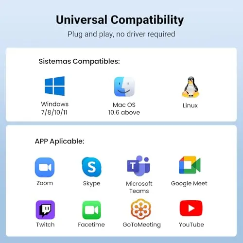 UGREEN Full HD 1080P Webcam with Microphone, 2 Noise-Canceling Mics, 85° Fov & Fixed Focus, Plug and Play, Auto Light Correction, Privacy Cover PC Camera for Zoom/Skype/Teams, Switch 2, Silver Grey 8