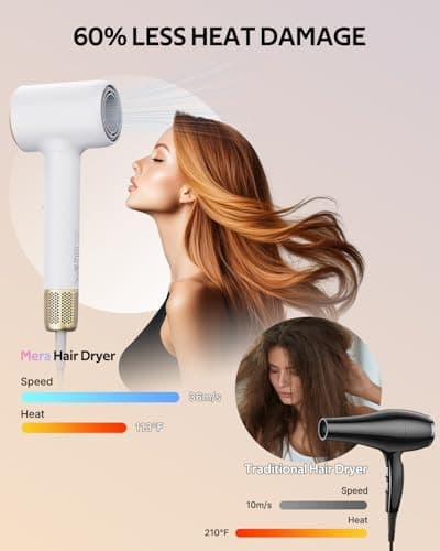 Mera Bio-Ionic Hair Dryer for Women, 1400W Professional Fast Drying Blow Dryer with Diffuser & Concentrator, Anti-Frizz Negative & Positive Ion Tech, 3 Temp 2 Speed for Home Travel & Salon Styling 2