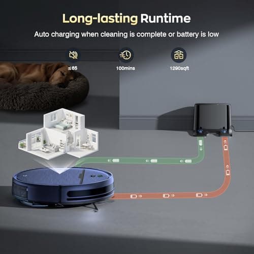 Robot Vacuum and Mop Combo, 2 in 1 Robotic Vacuums Cleaner with WiFi/App, Robot Vacuum with Water Tank, Strong Suction, Schedule, Self-Charging, Quiet, for Hard Floor, Pet Hair, Low Pile Carpet 7