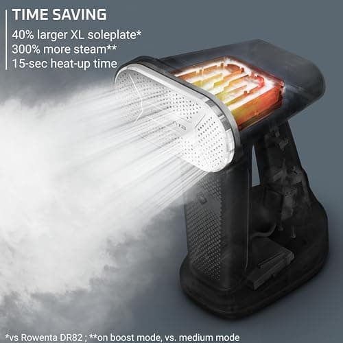 Rowenta Handheld Steamer for Clothes, Pure Force 2in1 Steamer & Iron, 1875W, Vertical/Horizonal Steaming & Ironing, Lightweight, Auto-off, XL power, 1875 Watts, DR8822 5