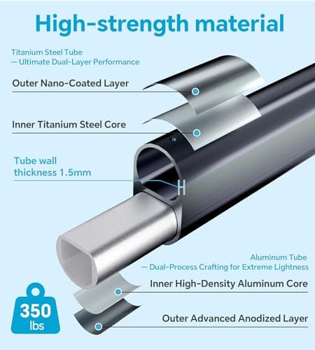 HOMLAND Adjustable Aluminum Walking Cane & Underarm Crutches with Pads and Handgrips, for Adults 150-190cm Tall 4