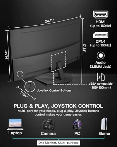 SANSUI 27 Inch Curved 160Hz Gaming Monitor, 1500R Curved Computer Gaming Monitor FHD 1080P, 4000:1, 110% sRGB, FPS/RTS, 1Ms MPRT|FreeSync|HDR|Low Blue Light|HDMI DP| VESA Support, HDMI Cable Incl. 8