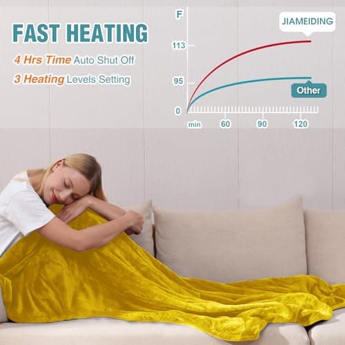JIAMEIDING Heated Electric Blanket Throw 50" x 60" with 3 Heating Levels, 4 Hour Auto Off, Fast Heating,2 Sided Flannel with ETL&FCC Certification and Machine Washable, Home Office Travel Use,Yellow 7