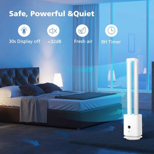 ULTTY Bladeless Tower Fan and Air Purifier in one, Bedroom Fan with HEPA Filter 99.97% Smoke Dust Pollen Dander, 42 Inch 90° Oscillating Tower Fan with Remote, Touch, 8H Timer 6