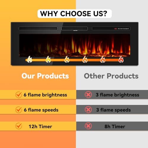 Tehanld 60 Inch Electric Fireplace in-Wall Recessed and Wall Mounted, Ultra-Thin Linear Fireplace Heater 750/1500W with Realistic Flame, Higher Temperatures & Lower Noise, Log Set & Crystal Options 7