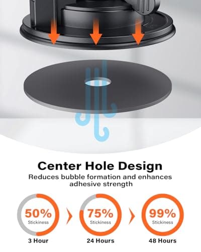 APPS2Car 8Pcs 3M VHB Adhesive Sticky Pads for Dash Cam with Electrostatic Film, Heat Resistant 2.15" Round Double Sided Sticker for Dashcam Mount, Sticky Tape for Car Windshield, Dashboard, GPS 7