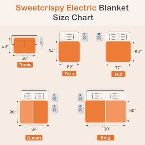 Sweetcrispy Heated Blanket Twin Size, 62''x84'' Heating Electric Blanket with 10 Heat Levels and Auto-Off, Washable Dual-Sided Flannel & Sherpa Fabric Electric Blanket Warmer ETL Certificated 7