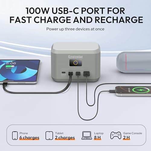 Enginstar Portable Power Station,Outdoor 96Wh LiFePO4 Battery,Solar Generator 100W Two-Way Fast Charging,Power bank for Camping, Traveling, Party and Emergencies 5