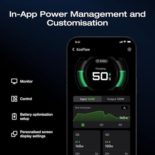 EF ECOFLOW Rapid Pro X Power Bank, 27650mAh, 300W, 140W Built-in Cable, 3-Port Portable Charger, 140W Output, Up to 320W Recharge, 3.9" Display, 2 ft Retractable Cable, Compatible with iPhone, Laptop 7