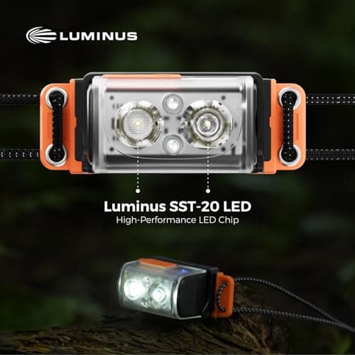 FLEXTAILGEAR 1-600 Lumen Ultra Bright Lightweight Headlamp, USB-C Rechargeable Outdoor Headlamp with White Red Light, Adjustable Headband for Camping, Back Packing, Hiking, Fishing 6