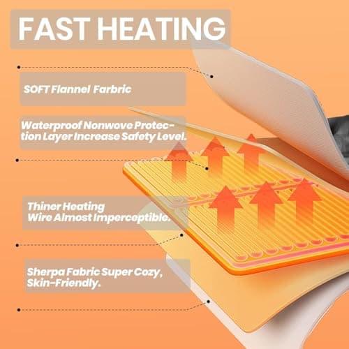 PTQ Electric Heated Blanket,Flannel & Sherpa Heated Throw Blanket 50"x60",Fast Heating Soft Fleece Blanket with 8 Heating Levels & 8H Auto Off - Grey 6