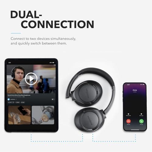 Soundcore Anker Life Q20 Hybrid Active Noise Cancelling Headphones, Wireless Over Ear Bluetooth Headphones, 70H Playtime, Hi-Res Audio, Deep Bass, Memory Foam Ear Cups, Travel, Office 5