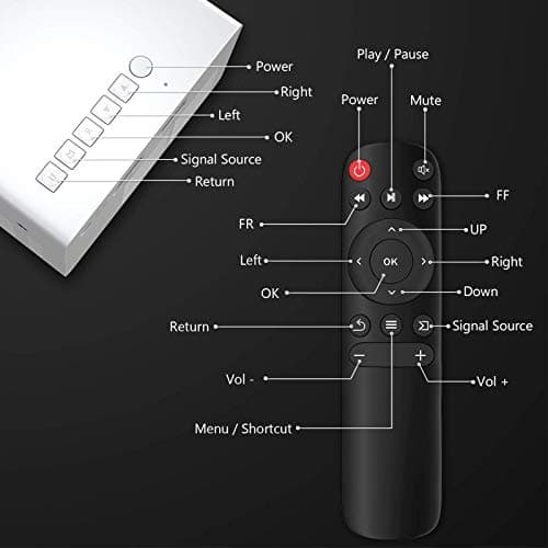 Mini Projector, PVO Portable Projector for Cartoon, Kids Gift, Outdoor Movie Projector, LED Pico Video Projector for Home Theater Projector with HDMI USB Interfaces and Remote Control (YG300 Pro) 8