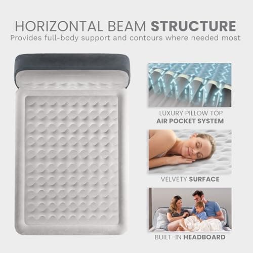 Intex 64447ED Dura-Beam Deluxe Ultra Plush Air Mattress with Headboard: Fiber-Tech – Queen Size – Built-in Electric Pump – 18in Bed Height – 600lb Weight Capacity 8