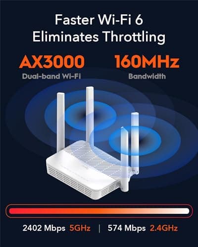 Cudy AX3000 Multi Gigabit Dual Band WiFi 6 Mesh Router, 2.5Gbps WAN RJ45 Port, 4 Gigabit RJ45 Ports, 4 5dBi Antennas, MU-MIMO, OpenVPN, Wireguard, Zerotier, Ipsec VPN, Cloud APP 5