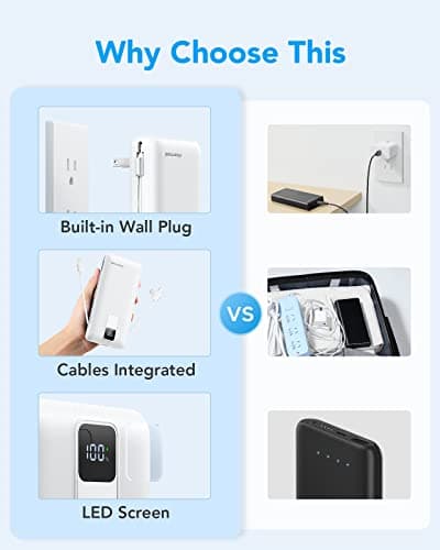 charmast Portable Charger with Built-in Cables and Wall Plug, 20000mAh 20W USB C Power Bank Fast Charging Battery Pack Travel Essentials Compatible with iPhone 16/15/14/13 Series, Samsung Google iPad 6