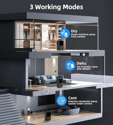 2500 Sq.Ft Dehumidifiers for Home with Drain Hose Max 34 Pints, VEAGASO Dehumidifier for Basement, Bathroom, Bedroom, Three Modes, Intelligent Humidity Control, Dry Clothes, 24HR Timer (BLACK) 3