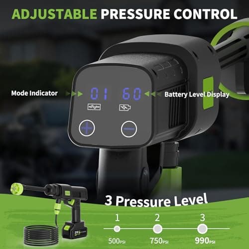ToCzernobgol Cordless Portable Pressure Washer, 3.0Ah Battery Powered Handheld Car Washer with 6-in-1 Nozzle, Small Electric Power Cleaner for Car, Garden, Fence, Patio, Floor 6