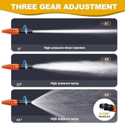 EVEAGE Q7 Cordless Power Pressure Washer, MAX 1000PSI, 2.5GPM Adjustment Portable Power Cleaner, Rechargeable Battery Powered Handheld High-Pressure Washer Gun for Car, Home/Floor Cleaning 3