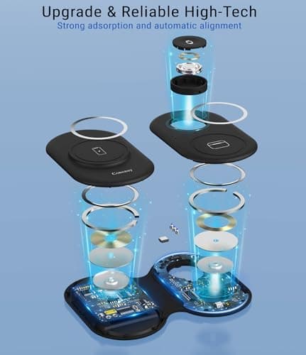 Consasy 3 in 1 Wireless Charging Station, Magnetic Wireless Charger, Foldable Charger 3 in 1, Travel Charger for iPhone 16/15/14/13/12 Series, AirPods Pro/3/2, iWatch 2-10/Ultra (Adapter Included) 6