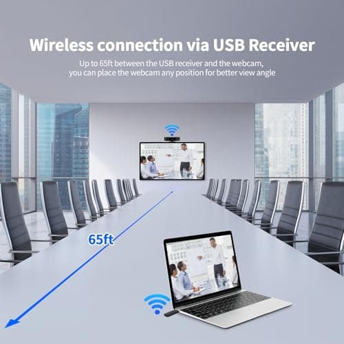 1080P Wireless Webcam for PC, Webcam with Noise-reducing Mic, 92°FOV，360° Rotation, Plug and Play, Wireless Camera Works with Skype, Zoom for indoor and outdoor Conference meetings, video calls 6