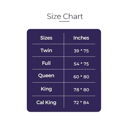 SHOUREN Memory Foam Mattress Topper Full, Extra Soft Pillow Top Bed Topper for Back Pain Relief, Fluffy Shredded Memory Foam Filling with Down Alternative Cover, 54x75 6