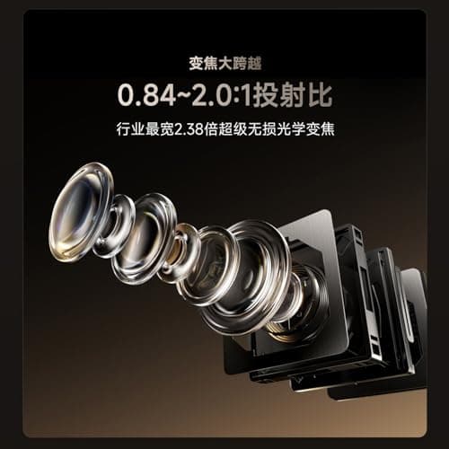 CACACOL Vidda C5 Ultra Master 4K Projector Triple Color Laser 6800 CVIA Lumen SST DMD 0.84~2.0 Throw Rate MT9681 8GB 1TB, HDMI 240Hz WiFi Bluetooth, Android Chinese OS + KD3 Google TV Stick 7