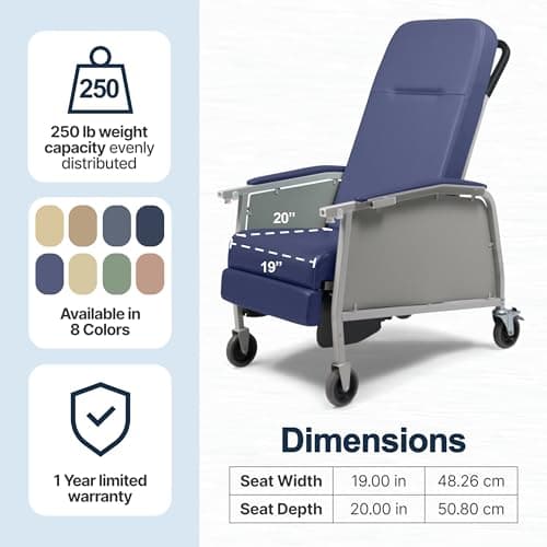 Lumex 3-Position Medical Recliner, Reclining Geri Chair with Wheels, Imperial Blue 8