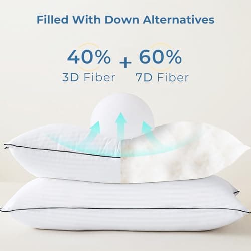 GOHOME Pillows Standard Size Set of 4 - Bed Pillows for Sleeping 4 Pack, Cooling Supportive Hotel Pillows with Premium Soft Down Alternative Fill for Side Stomach and Back Sleepers 5