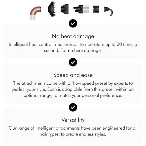 Dyson Supersonic r™ Hair Dryer in Ceramic Pink and Rose Gold 10