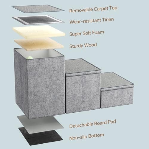 BEDELITE Dog Stairs for Small Medium or Large Dogs, 3 Tiers Dog Steps for High Bed and Couch 17" H, Foldable Pet Stairs with Detachable Mats & Storage, Grey 5