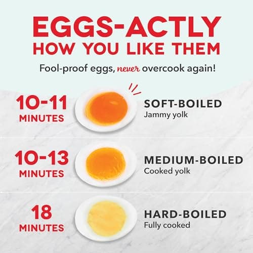 Dash Deluxe Egg Cooker - Boiler, Poacher & Steamer - Includes Measuring & Recipe Guide - Dishwasher Safe - BPA Free - Holds 12 Eggs, Aqua 5