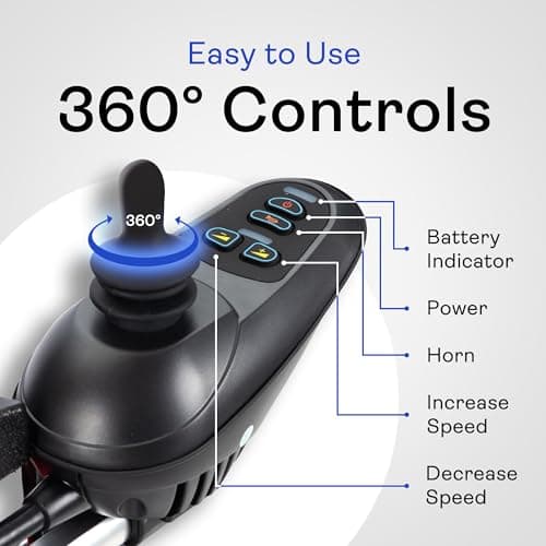 Burch Bike Artemis Pro Lightweight Foldable Electric Wheelchairs for Seniors - 2x250W Power Wheelchair - Travel/User Friendly Electric Wheelchairs for Seniors, Long Range Electric Wheelchair (Blue) 7