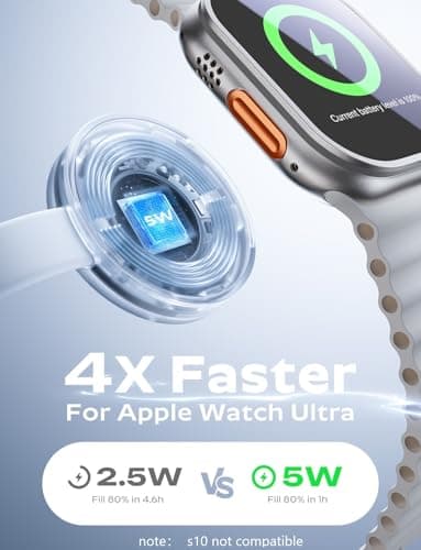 LISEN Back to School for Qi2 Magsafe Charger 17 Certified 15W iPhone 16 Travel Charger for Business, 3 in 1 Charging Station for Apple Watch and Airpods, 25W Total Wireless Charger for iPhone16 15 14 5