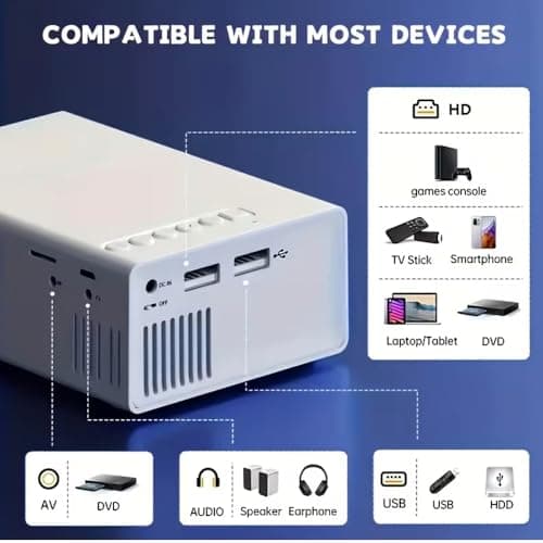 Mini Portable Mini Projector - HD Pico LED Projector Home Theater, Party & Outdoor Movies with HDMI/USB/AV & Remote Control 5