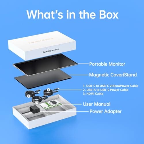 VisionOwl Portable Monitor 15.6 Inch 1080P FHD 85% sRGB Second Screen, USB-C HDMI HDR FreeSync Travel Monitor for Laptop PC MacBook PS5 Xbox, VESA Mountable, with Speakers, Cover Stand, Silver 7