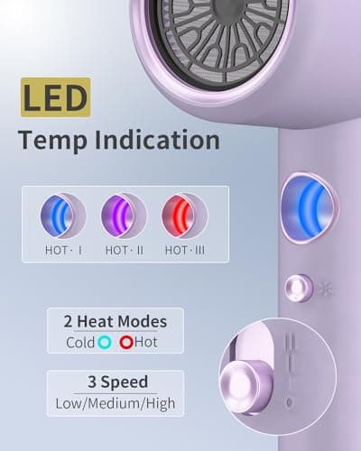Dxliwky Professional Hair Dryer,1875 Watt High-Speed Ionic Blow Dryer with Diffuser/Concentrator/Comb Nozzle,LED Temp Display,Intelligent Temp Control,Low Noise for Home Salon Travel (Purple) 5