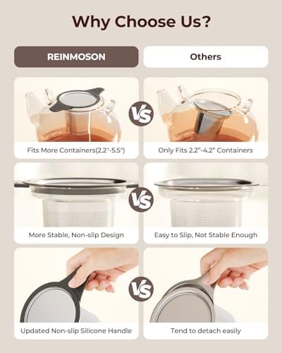 Reinmoson Large Tea Strainers & Filters for Loose Tea Single Cup, 304 Stainless Steel and Food Grade Silicone Extra Fine Mesh Tea Infusers for Loose Tea 9