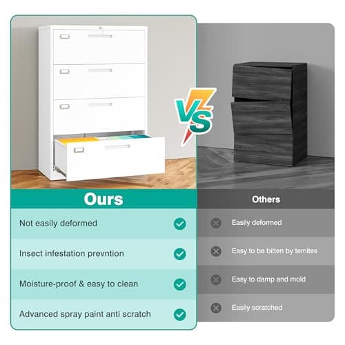 4 Drawer Lateral File Cabinet with Lock,White Lateral Filing Cabinet,Horizontal Metal Filing Cabinet,Locked Wide Four Drawer File Cabinet for Office Home,Fit A4/F4/Letter/Legal File,-Assembly Required 8