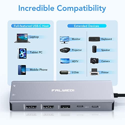 Laptop Docking Station Dual Monitor, 14 in 1 USB C Hub Multiport Adapter Dongle with 2 HDMI, DisplayPort, Ethernet, SD/TF, USB C/A Ports, PD, Mic/Audio, Compatible for MacBook Dell HP Lenovo 7