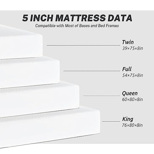 Dopinmin Twin Size 5 Inch Gel Memory Foam Mattress Medium-Firm Mattress for Pressure Relief & Cooler Sleep, Mattresses for Kid Bunk Bed, Trundle Bed, Daybed, CertiPUR-US Certified, Bed in a Box 6
