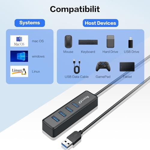 SmartQ H302S USB 3.0 Hub, 4-Port USB Expander with 2ft Long Cable, High-Speed Data Transfer, Compatible with Laptop, PC, Mac, Printer, External HDD 6
