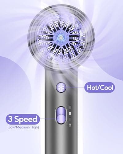 Wavytalk Hair Dryer with Diffuser 1875W Ionic Blow Dryer for Fast Drying with Concentrator Lightweight, Purple. 6