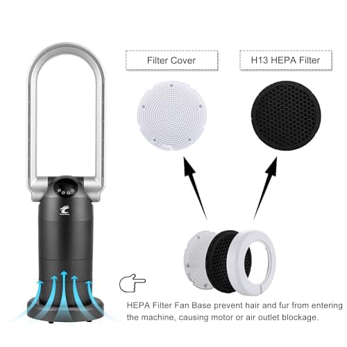 Ocean Loong Bladeless Tower Fan with Air Purifier - Oscillation & Tilt Head - Quiet Cooling Fan for Bedroom Home Office 9 Speeds 9Hours Timer and Remote Control (Black, 29”) 9