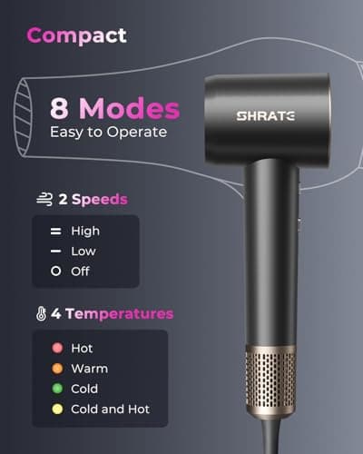 SHRATE Professional High Speed Ionic Hair Dryer | Ultra-Fast Drying | 500 Million Negative Ions | Low Noise | 160000 RPM | Compact Blow Dryer with Magnetic Diffuser for Faster Drying All Hair Types 9