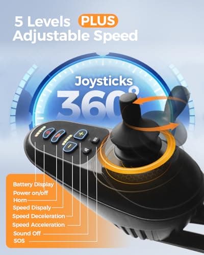 Electric Wheelchairs for Adults, 25+ Miles Long Travel Range, Foldable Motorized Wheelchair, Portable All-TerrainMotorized Wheelchair for The Elderly 9