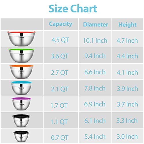 YIHONG 7 Piece Metal Mixing Bowls with Lids for Kitchen, Stainless Steel Set Ideal for Baking, Prepping, Cooking and Serving Food, Nesting Design for Space Saving Storage 6