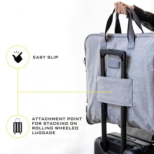 ZEGUR Premium Suit Garment Bag Carry On - Hangs 4 Suits - Travel & Business with Shoulder Strap and Laptop Compartment 9
